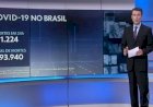 Brasil registra 1.224 mortes por Covid em um dia, maior marca desde agosto; total chega a 193,9 mil