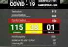 Sabinópolis atinge 154 casos positivos de COVID 19, com 38 casos ativos,  neste sábado 30/01