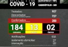 Os casos positivos da COVID19  voltam a crescer no múnicípio de Sabinópolis