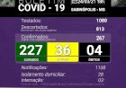 Após duas semanas na Onda Roxa, a COVID 19 continua aumentando em Sabinópolis