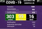 Sabinópolis bate novo Record nos números da COVID 19 nesta terça feira (27) e registrou seu 16º óbito