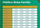 Auxílio emergencial é pago a beneficiários do Bolsa Família com NIS 1