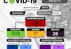 Neste dia 15 de junho de 2022, Sabinópolis confirmou oito novos casos de COVID-19 no município.