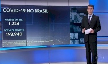 Brasil registra 1.224 mortes por Covid em um dia, maior marca desde agosto; total chega a 193,9 mil
