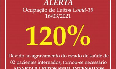 ALERTA  -   Ocupação de Leitos do Hospital Imaculada Conceição de Guanhães chega a 120 %