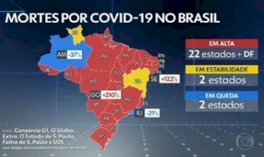 Brasil registra 2.798 mortes por Covid em 24 horas, novo recorde da pandemia; total passa de 282 mil