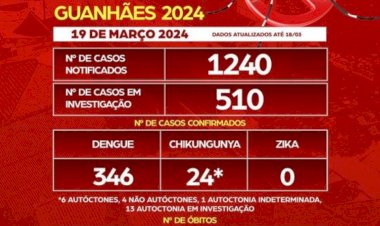 Boletim Epidemiológico das arboviroses em Guanhães