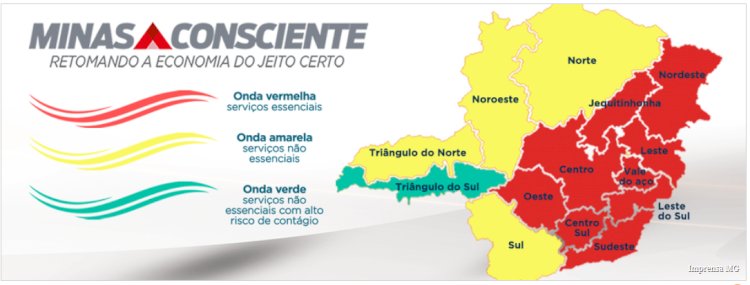 Nove das 14 regiões de Minas estão na onda vermelha do Minas Consciente