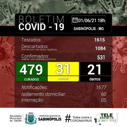 Com o novo avanço dos contágios pelo COVID 19, Sabinópolis registra o 21º óbito na cidade