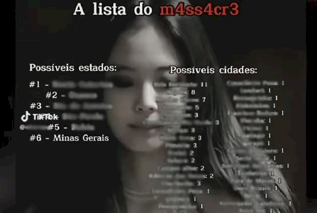 'Lista do Massacre' com 35 cidades de Minas no TikTok assusta estudantes